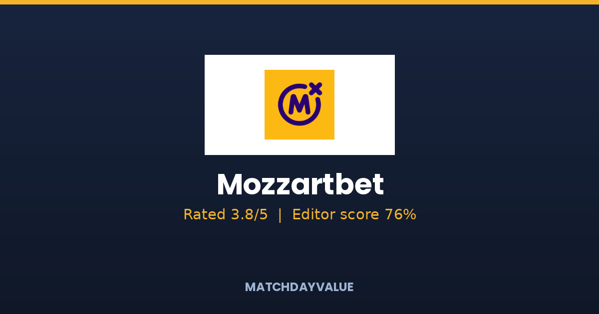 Mozzartbet review