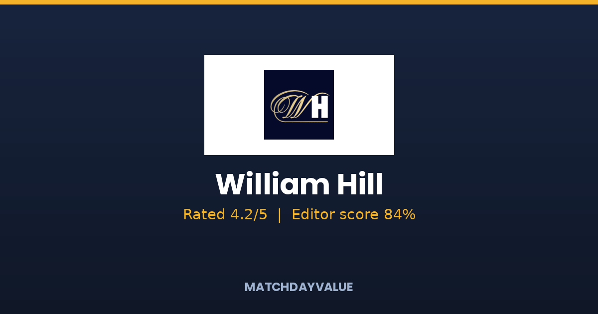 William Hill review