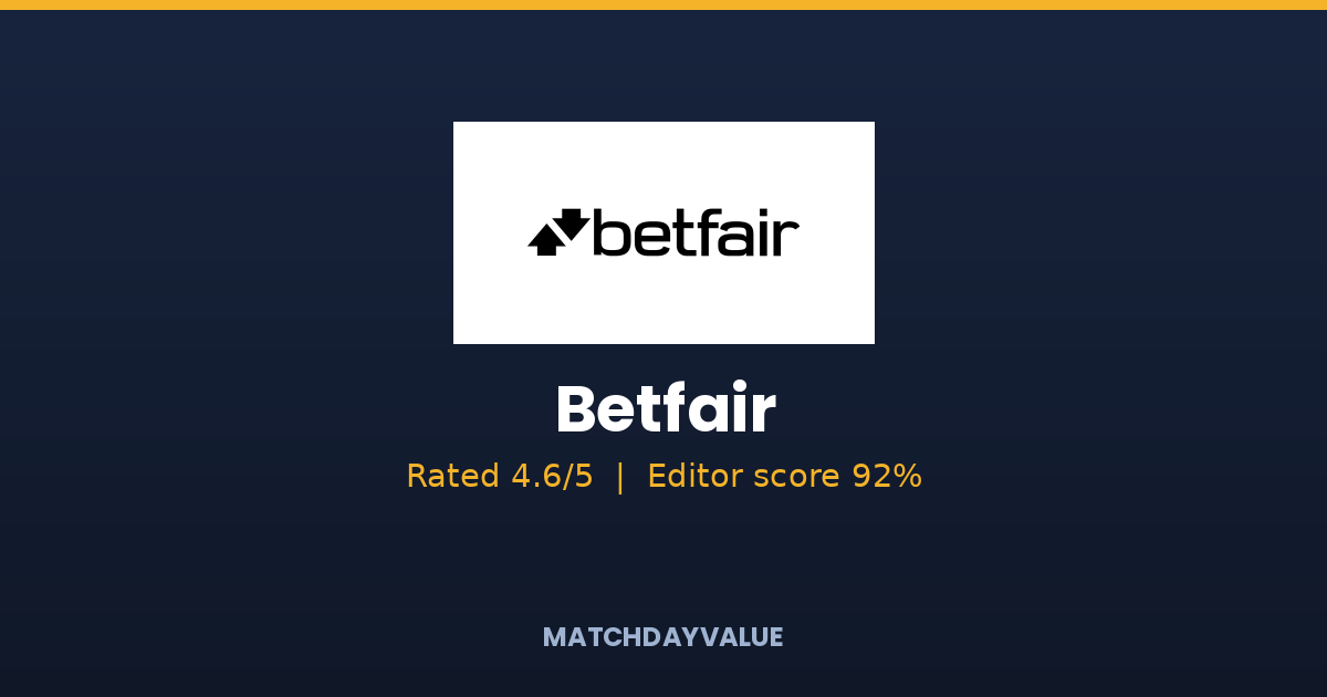 Betfair review