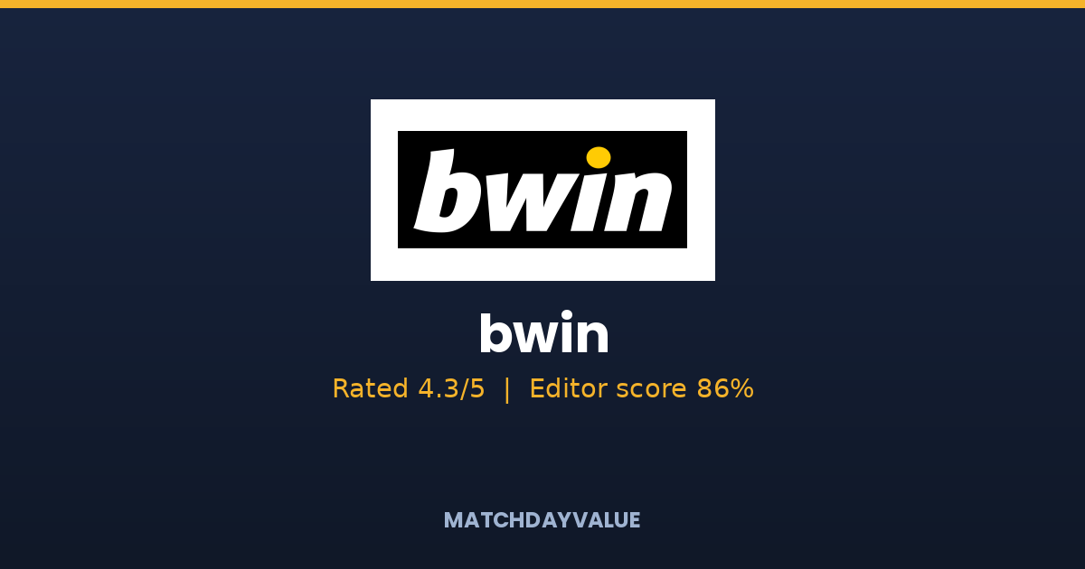 bwin review