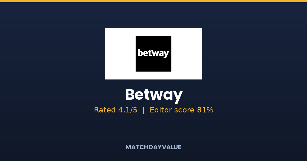 Betway review