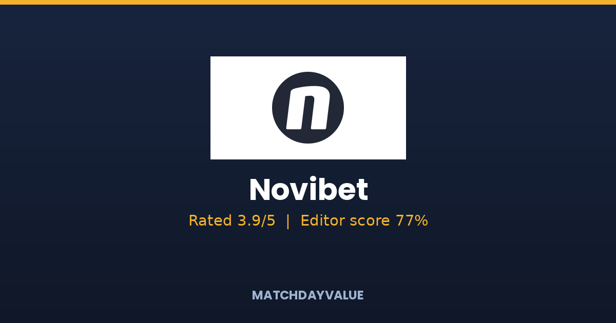 Novibet review