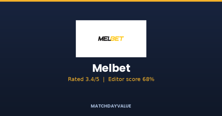 Melbet review