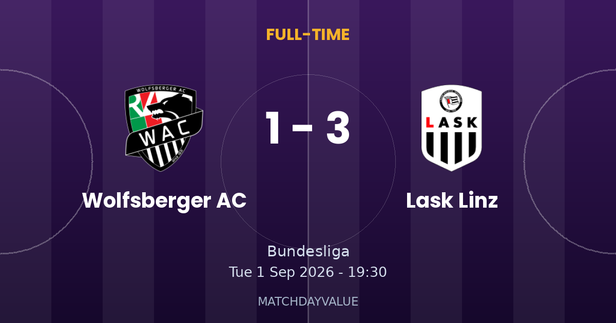 Wolfsberger AC vs Lask Linz - FULL-TIME