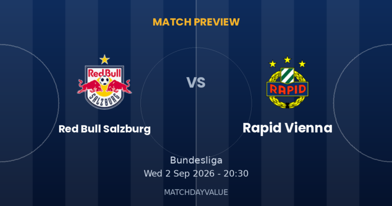 Red Bull Salzburg vs Rapid Vienna - MATCH PREVIEW