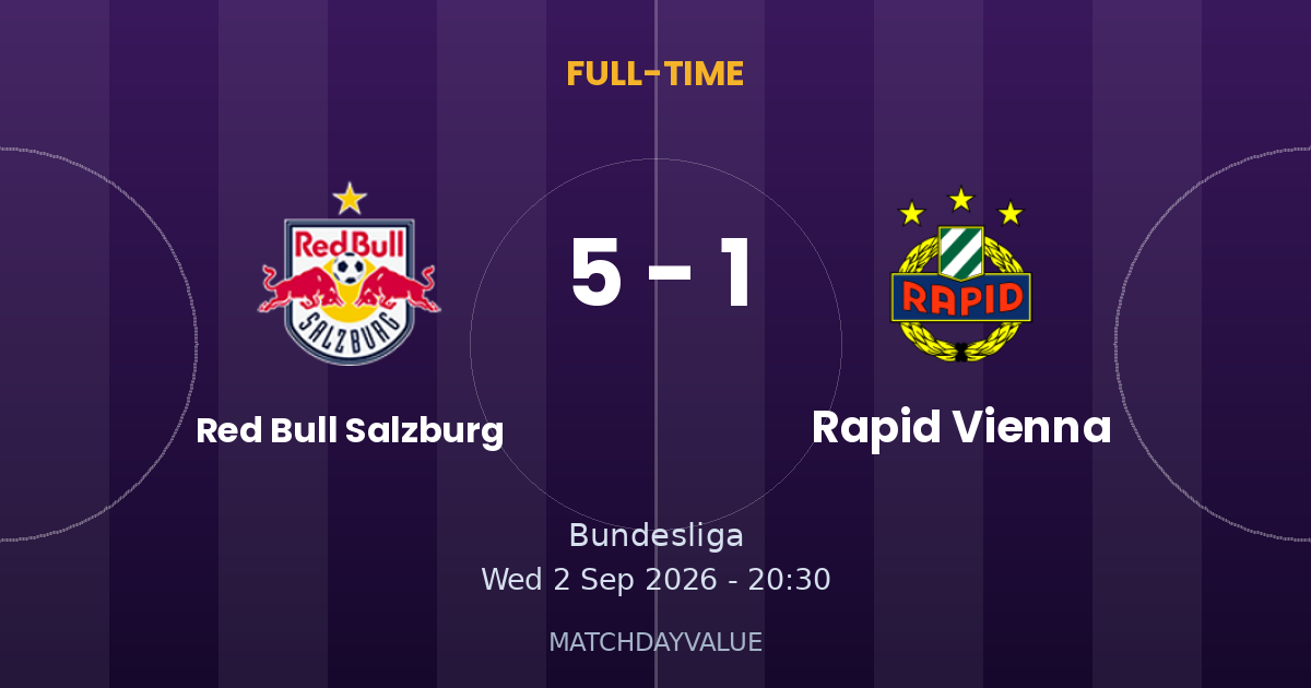 Red Bull Salzburg vs Rapid Vienna - FULL-TIME