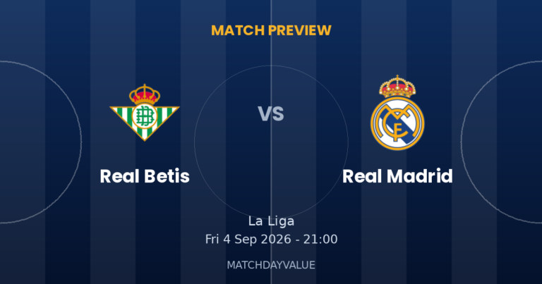 Real Betis vs Real Madrid - MATCH PREVIEW