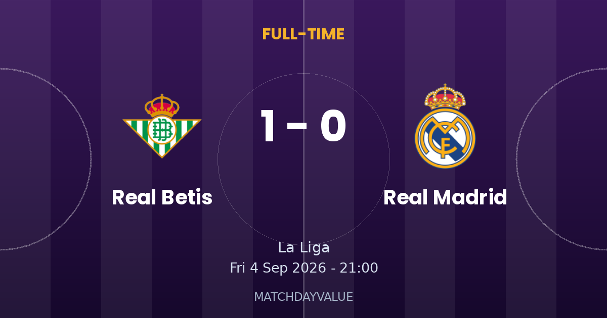 Real Betis vs Real Madrid - FULL-TIME