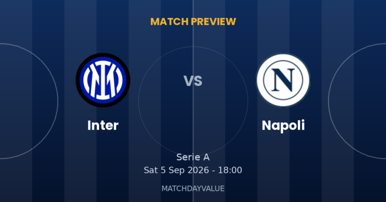 Inter vs Napoli - MATCH PREVIEW