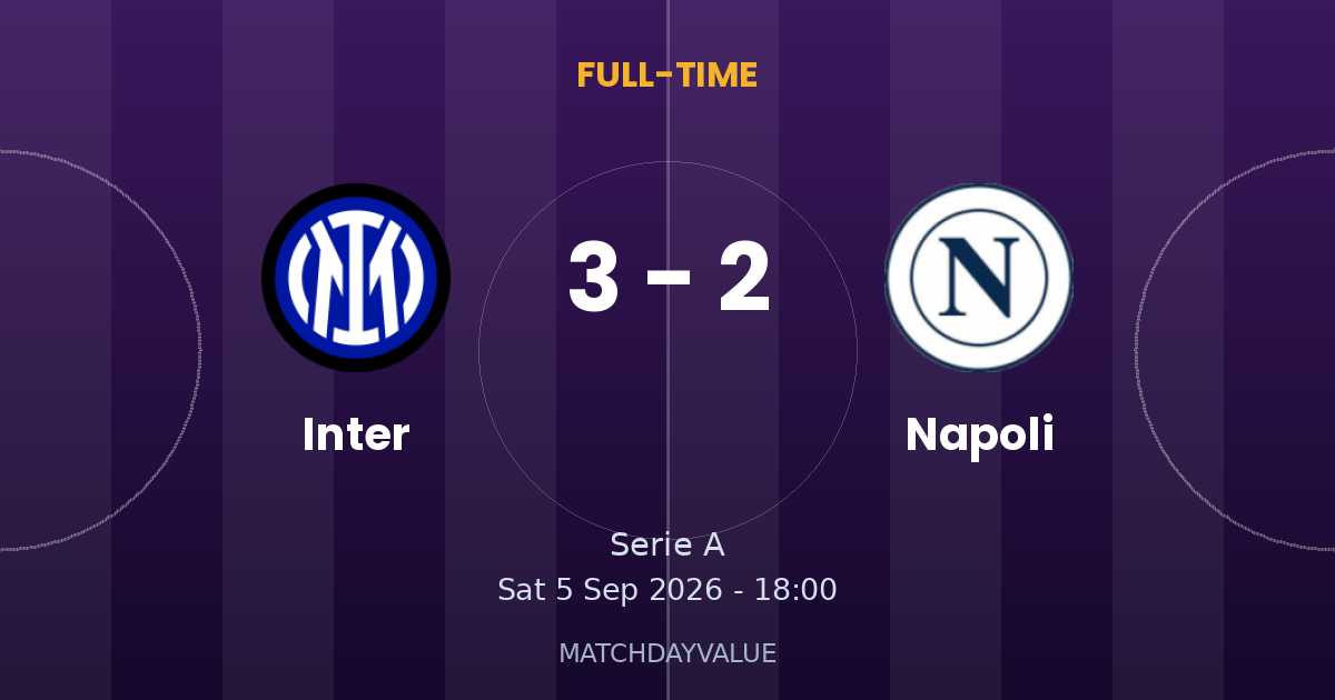 Inter vs Napoli - FULL-TIME