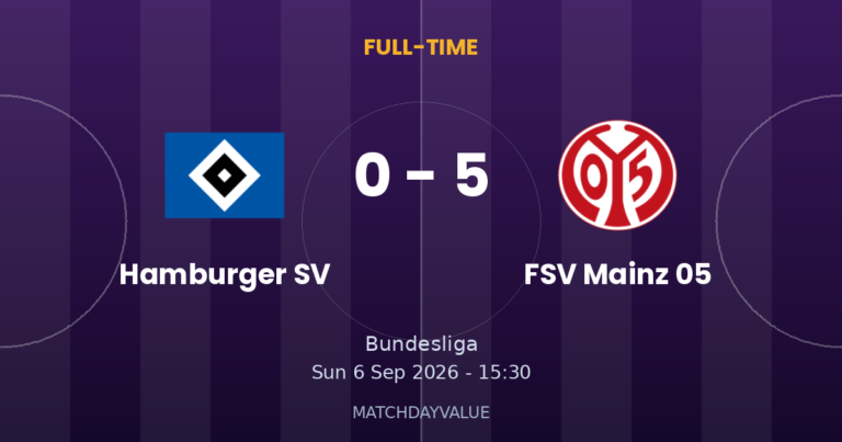 Hamburger SV vs FSV Mainz 05 - FULL-TIME