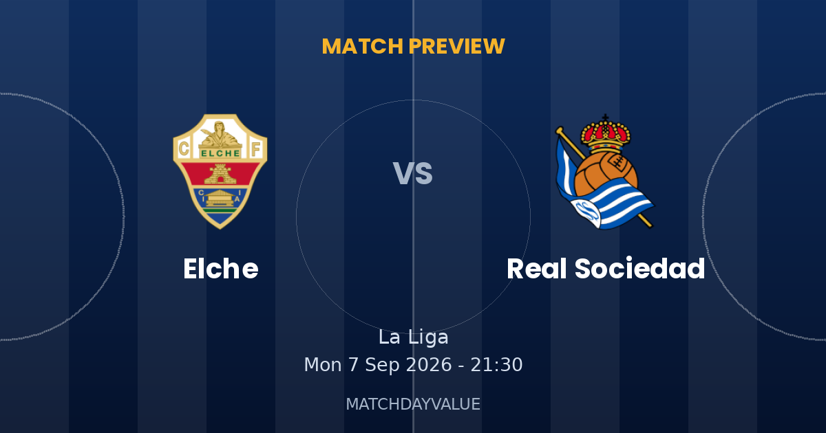Elche vs Real Sociedad - MATCH PREVIEW