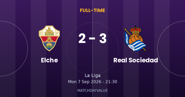 Elche vs Real Sociedad - FULL-TIME