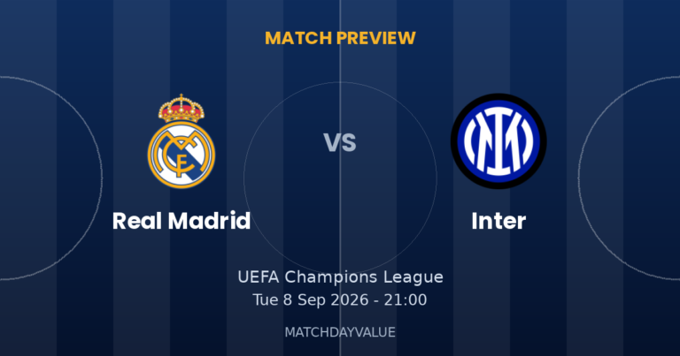 Real Madrid vs Inter - MATCH PREVIEW