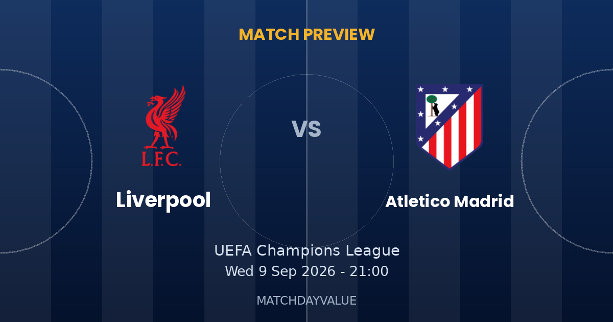 Liverpool vs Atletico Madrid - MATCH PREVIEW